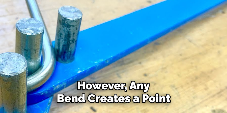 However, Any Bend Creates a Point